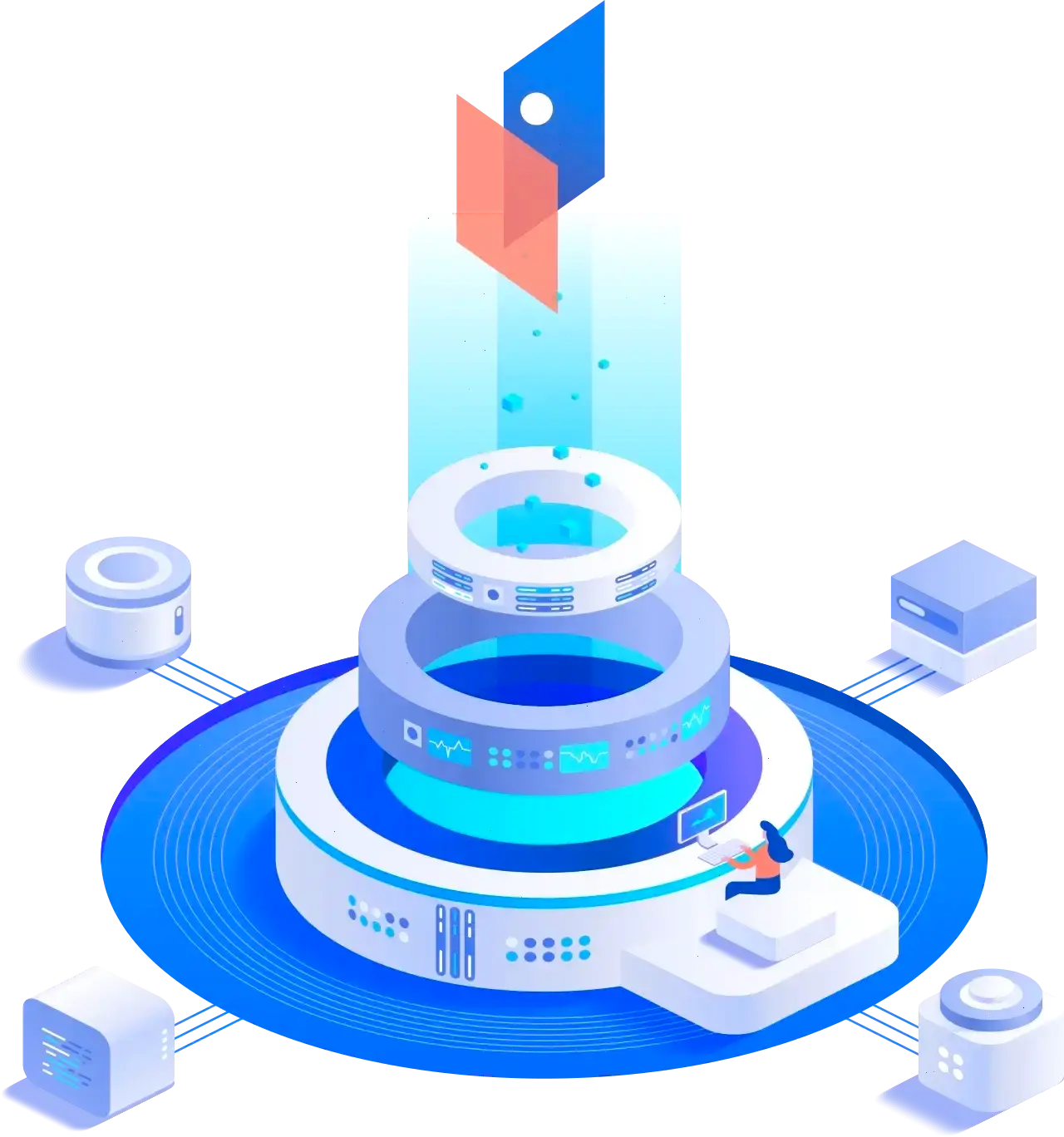 ZremoSTAK3RTRX estrategia de trading